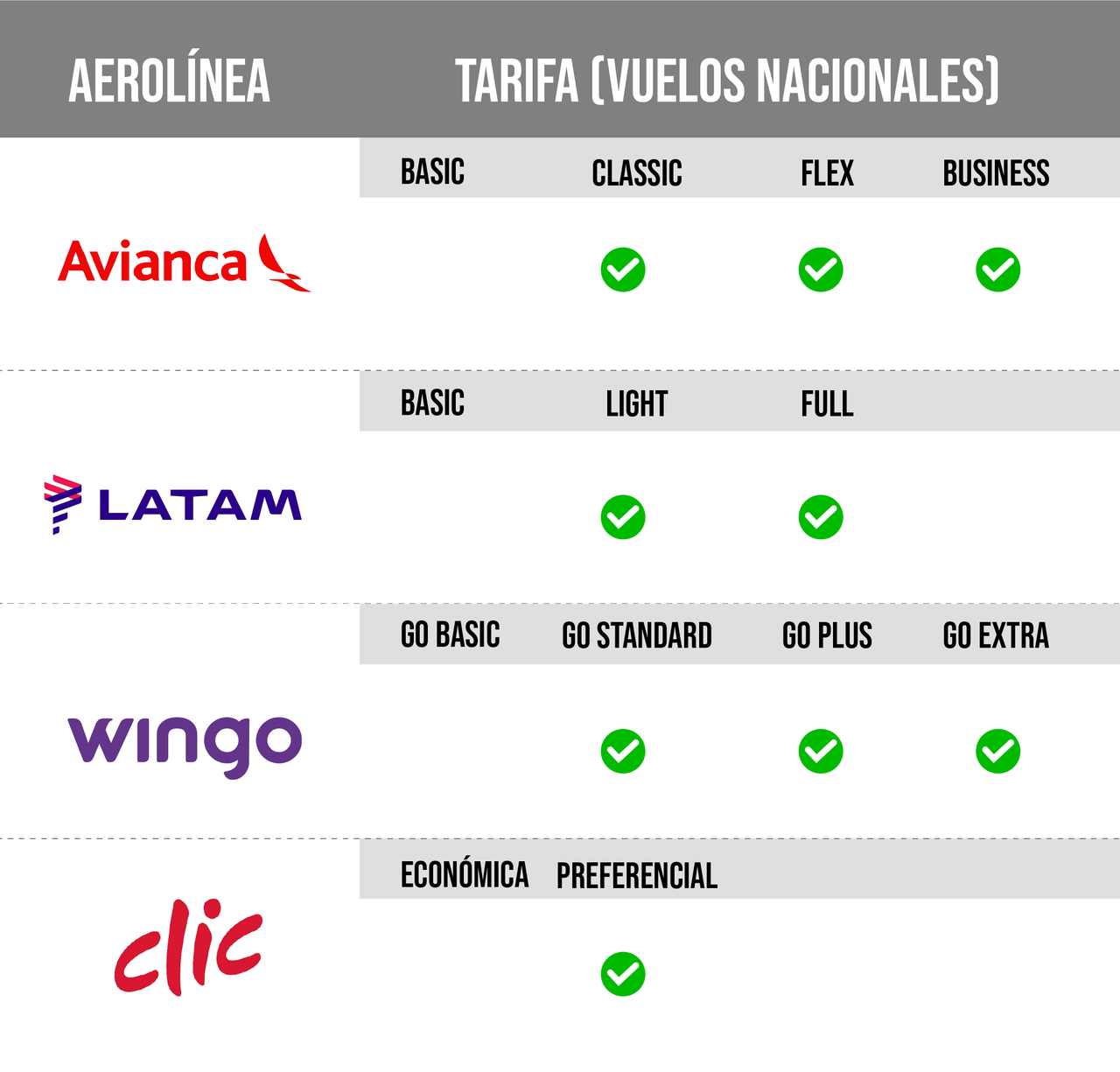 Morral Mochilero XL ULTRA Estampado Viva Magenta Citybags Multicolor