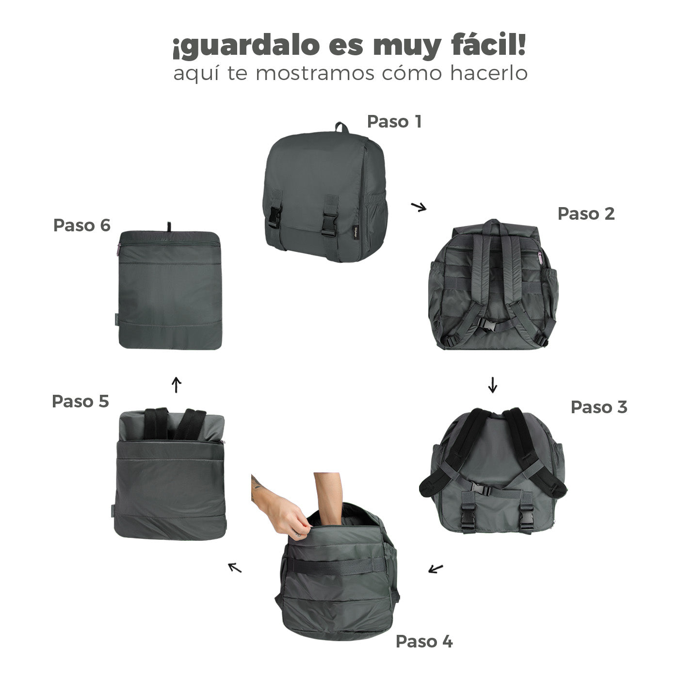 Infografía paso a paso para doblar y guardar el morral plegable - Citybags